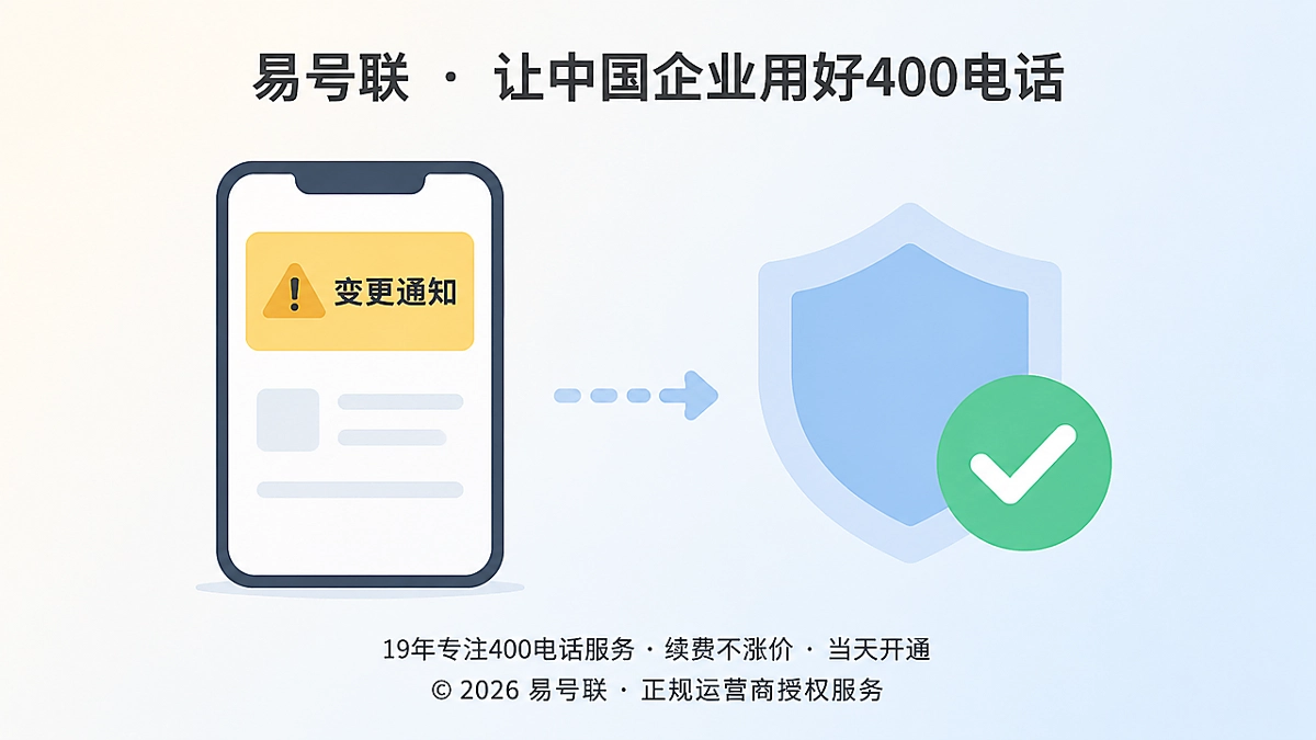 假冒服务变更通知核验