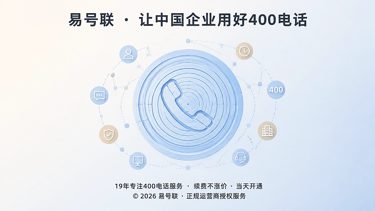 2026年400电话保存企业服务年轮示意图
