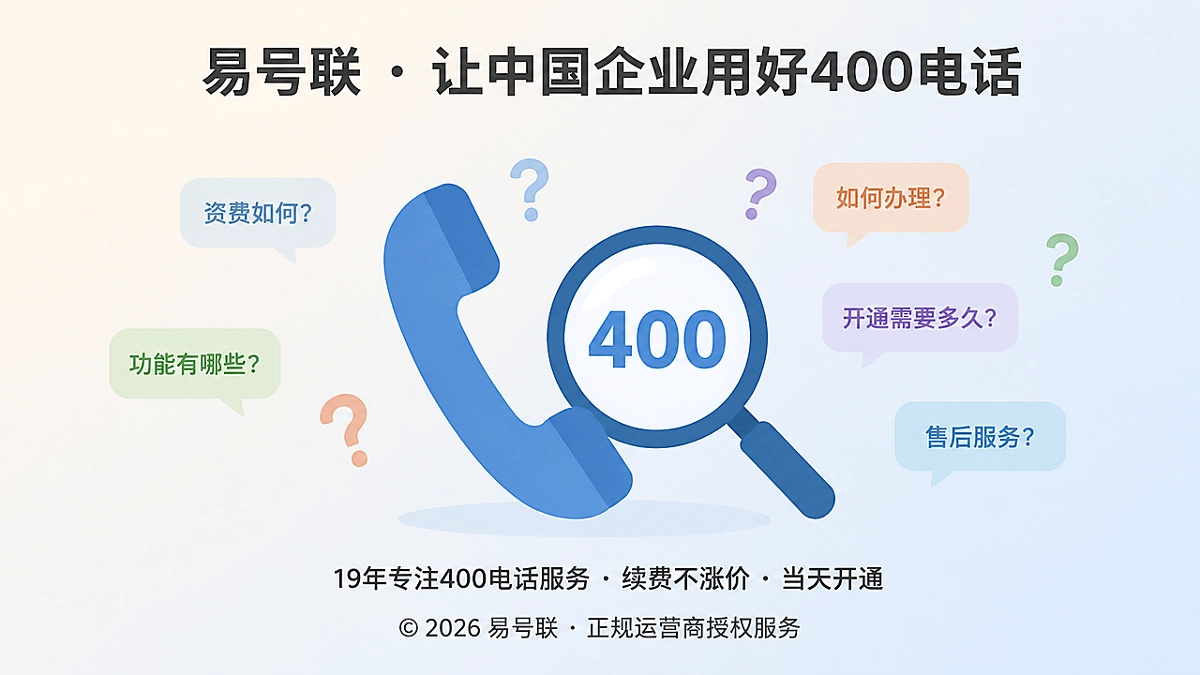2026年企业400电话咨询需求聚焦场景